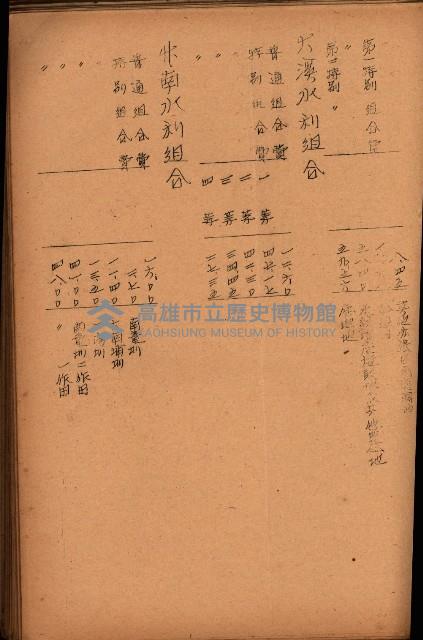 重要農作物既位五ケ年間平均價格調
（附公課、水租、人夫賃所得）藏品圖，第56張