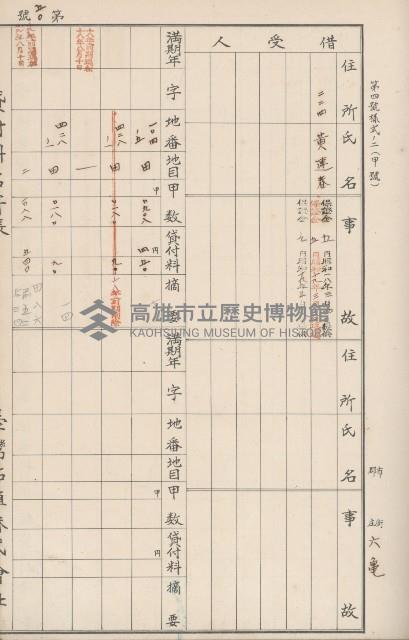 臺灣拓殖株式會社六龜貸付料名寄帳藏品圖，第55張