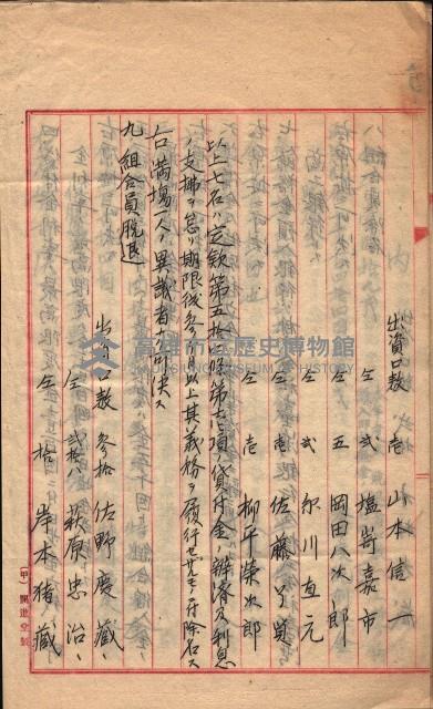 產業組合登記－
申請書、囑託書、通知書附屬書類綴入帳 （申產第四號）藏品圖，第55張