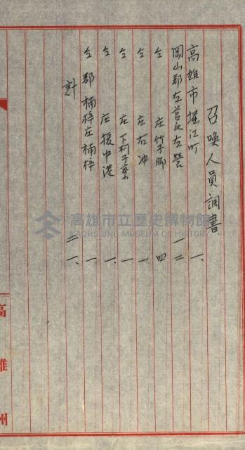 雜件－高雄州
（昭和十五年至十六年）藏品圖，第56張