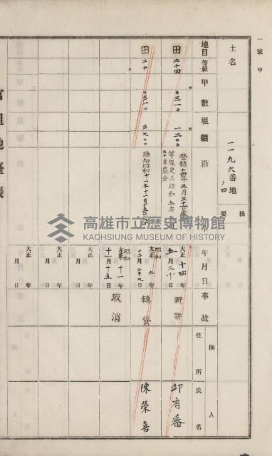 美濃庄官租地臺帳（二冊之內第二號）藏品圖，第55張