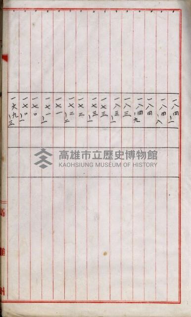 十六號、十七號、十八號用地買收藏品圖，第55張