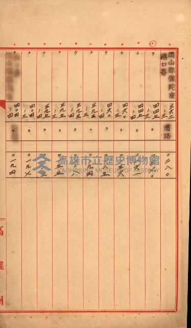 公用、公共用財產用途廢止書類藏品圖，第55張