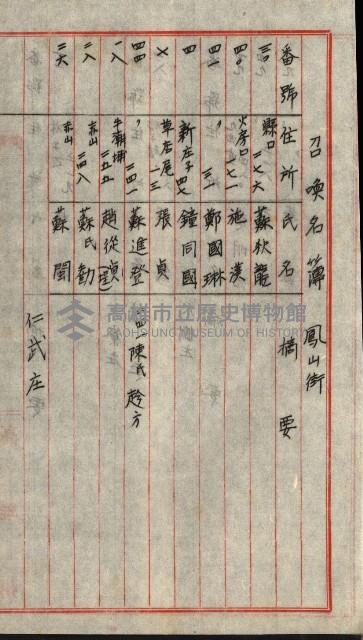 高雄工業用水道用地買收書類其ノ二藏品圖，第55張