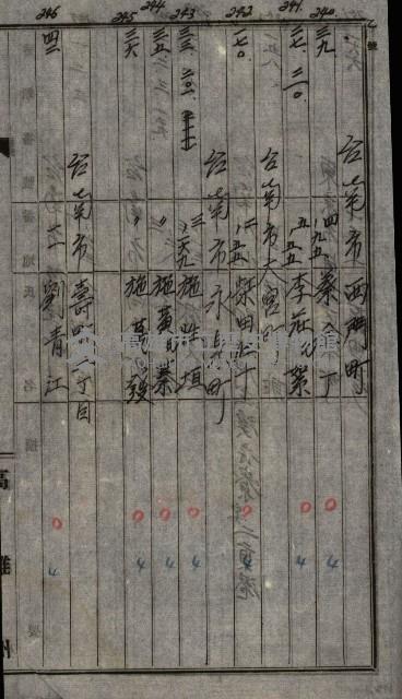 海軍土地買收藏品圖，第55張