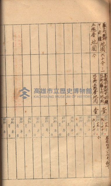 秘密地圖所持有者名簿（高雄州）藏品圖，第55張