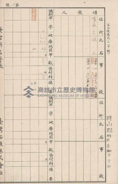 臺灣拓殖株式會社燕巢貸付料名寄帳藏品圖，第55張