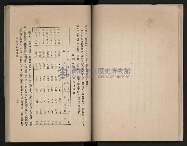 《高雄市志》概述篇（平裝）藏品圖，第54張