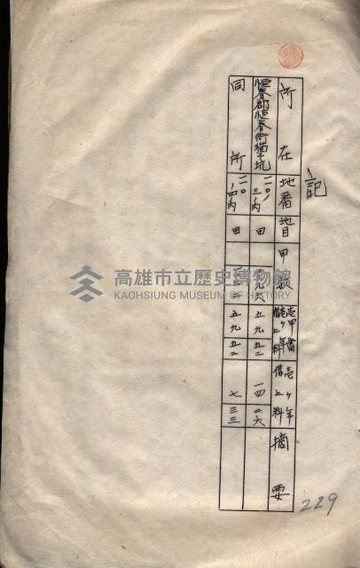 海軍（施設部ヨリ返戾借地支拂關係） 藏品圖，第55張