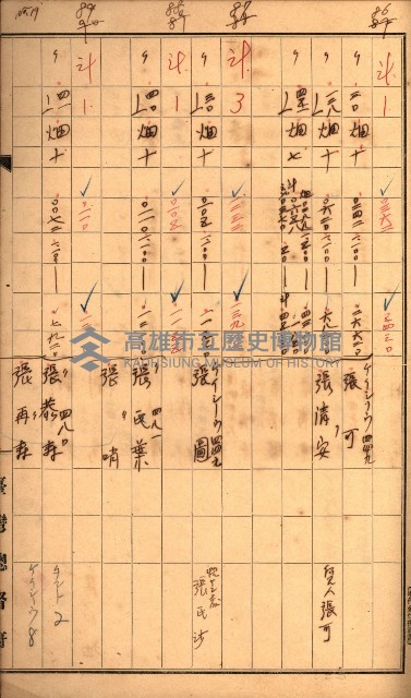 雜書綴（高雄地方土地改良）藏品圖，第55張