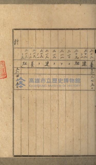 高雄州土地利用協會書類綴
（海軍用地使用許可關係）藏品圖，第55張