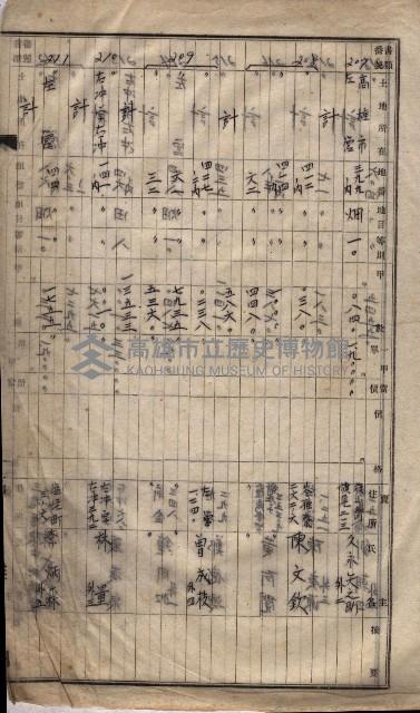 土地買收
（馬臨營第七三號）藏品圖，第356張