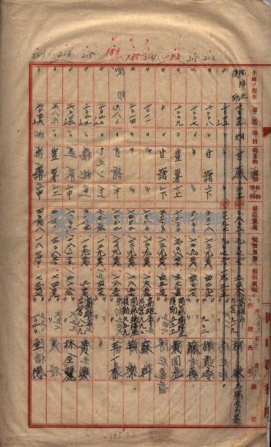 土地買收
（馬臨營第七三號）藏品圖，第246張