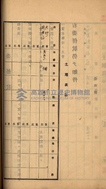 州財產－罹災救助買收
（罹災救助－二十之六）藏品圖，第245張