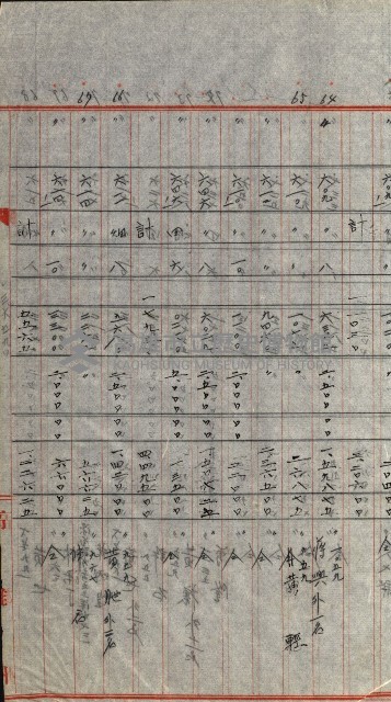 策源地追加買收書類藏品圖，第245張