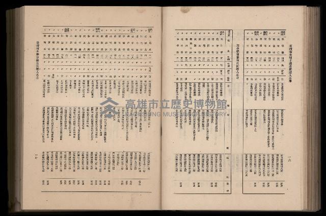 《臺灣省首屆民選縣市長暨縣市議員特輯》藏品圖，第244張