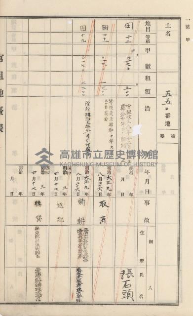 杉林庄官租地臺帳（二冊之內第二號）藏品圖，第245張