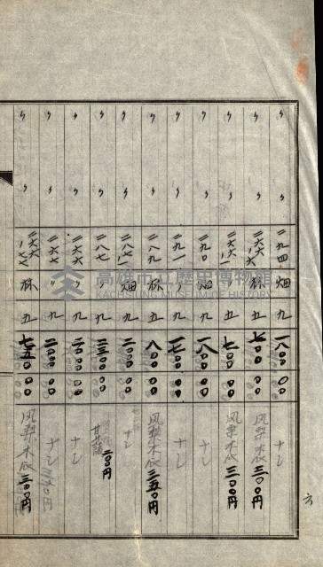陸軍用地關係綴（評價關係）藏品圖，第260張