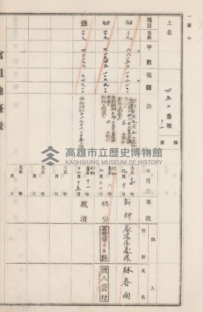旗山街官租地臺帳（二冊之內第二號）藏品圖，第245張