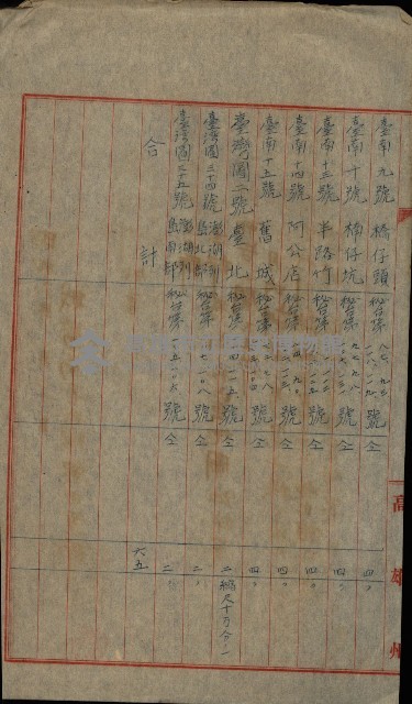 祕密地圖ニ關スル書類（高雄州）藏品圖，第246張
