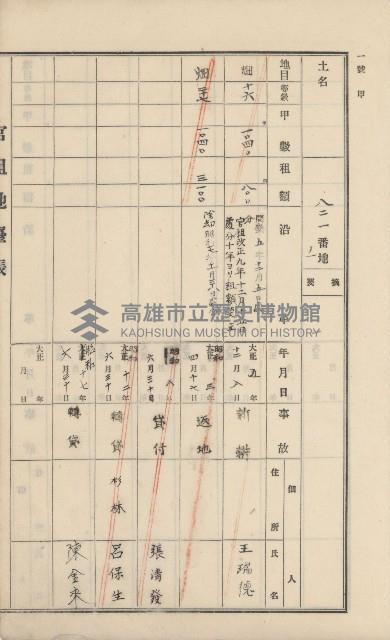 杉林庄官租地臺帳（二冊之內第一號）藏品圖，第245張