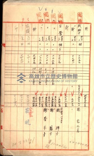 買收調書－左營、前峰尾、埤子頭、內惟
（買收關係－卅八之十）藏品圖，第245張