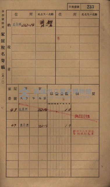 高雄州鳳山郡小港庄鳳鼻頭家屋稅名寄帳
（一冊之內第一號）藏品圖，第245張