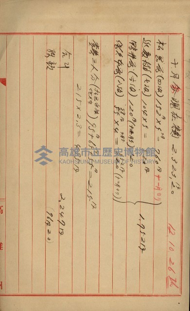官有地整理費豫算關係書類
（地理系）藏品圖，第250張