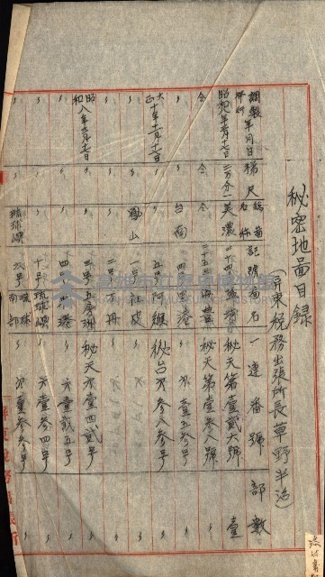 祕密地圖ニ關スル書類（高雄州）藏品圖，第953張