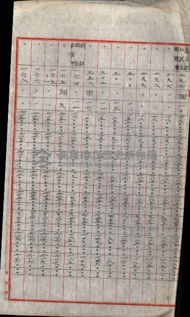陸軍用地關係綴（評價關係）藏品圖，第660張