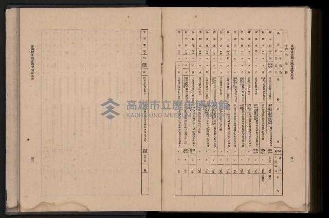 《臺灣省首屆民選縣市長暨縣市議員特輯》藏品圖，第444張