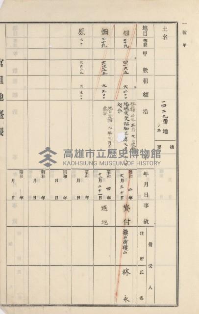 杉林庄官租地臺帳（二冊之內第二號）藏品圖，第445張