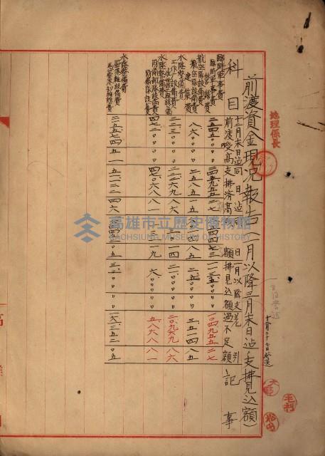 海軍豫算關係藏品圖，第447張