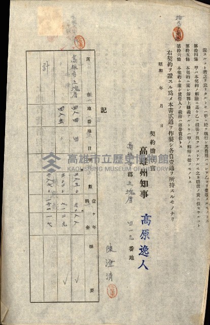 州有地貸付綴（高雄市）藏品圖，第450張