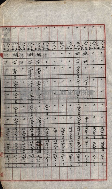 陸軍用地關係綴（評價關係）藏品圖，第760張