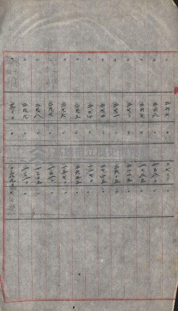 策源地買收綴藏品圖，第751張