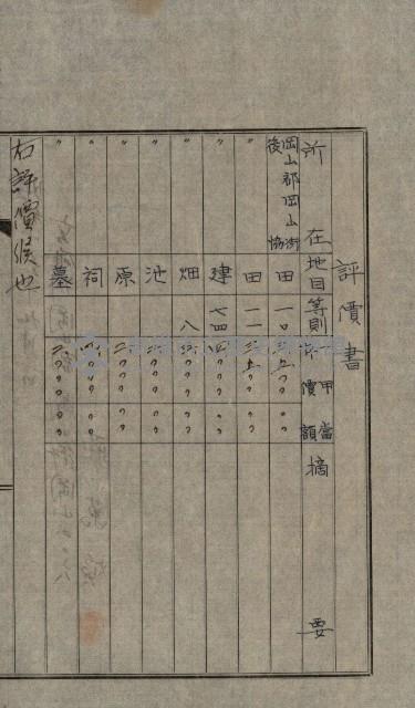 修理工廠擴張（岡山）藏品圖，第547張