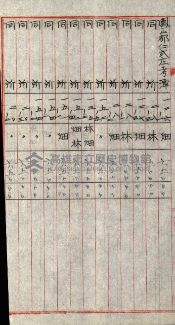 陸軍用地關係綴（評價關係）藏品圖，第560張