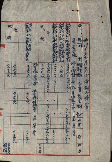 海軍豫算關係藏品圖，第547張