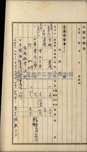 官有地整理費豫算關係書類
（地理系）藏品圖，第554張
