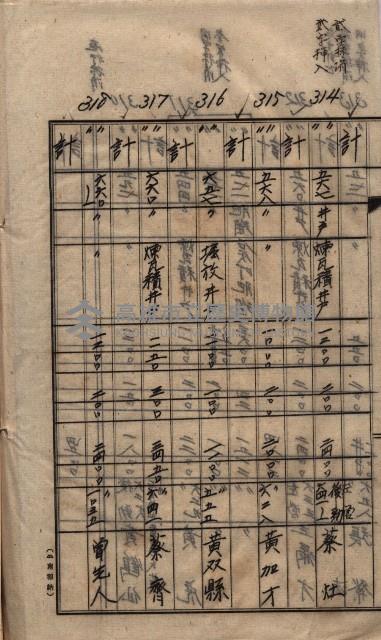 土地買收
（馬臨營第七三號）藏品圖，第146張