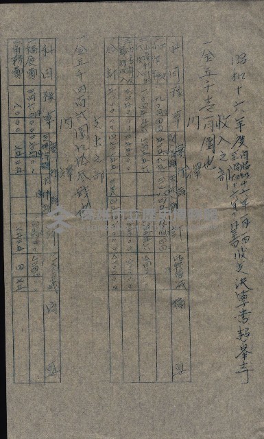 大岡山寺院移轉關係藏品圖，第145張