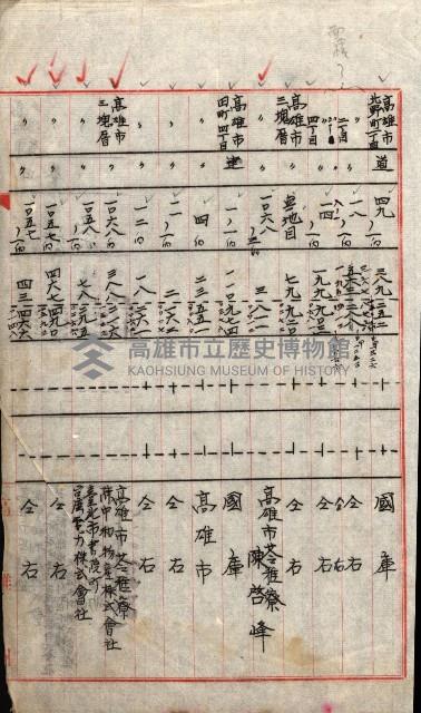 高雄川第四號運河開鑿工事用地買收徵印狀況調藏品圖，第145張