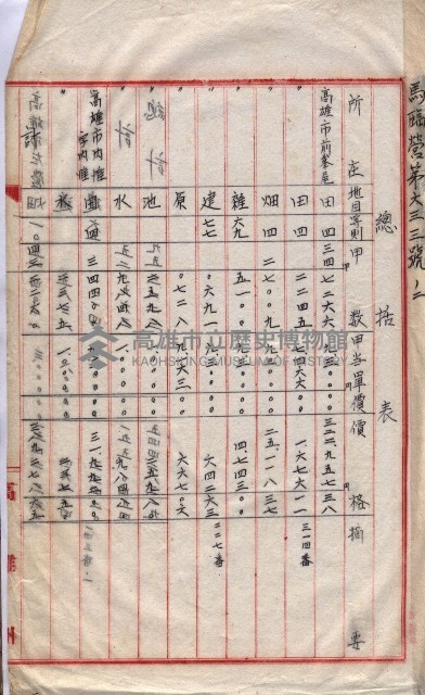 會計檢察關係藏品圖，第144張
