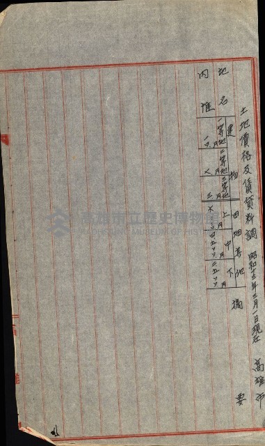策源地追加買收書類藏品圖，第145張