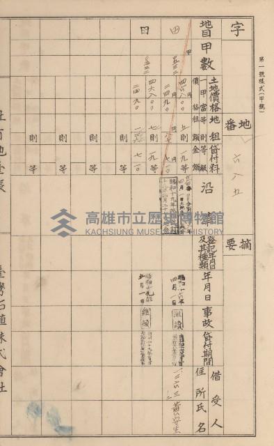 臺灣拓殖株式會社美濃社有地臺帳（二之一）藏品圖，第145張