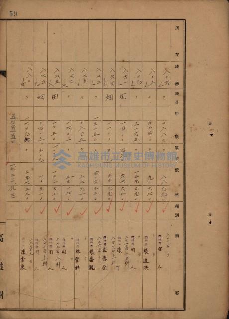 旗山郡（官有地價格一筆限調書）藏品圖，第144張