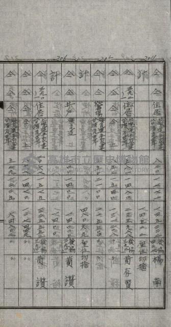 修理工廠擴張（岡山）藏品圖，第145張