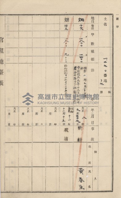 美濃庄官租地臺帳（二冊之內第一號）藏品圖，第145張