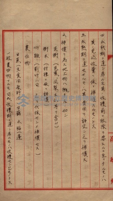 雜書類綴（州有財產係）藏品圖，第145張